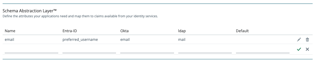 Configuring the Schema Abstraction Layer™