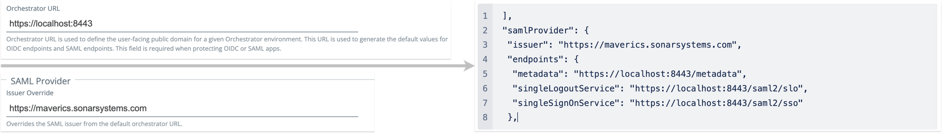 Set a custom issuer URL when deploying a SAML provider